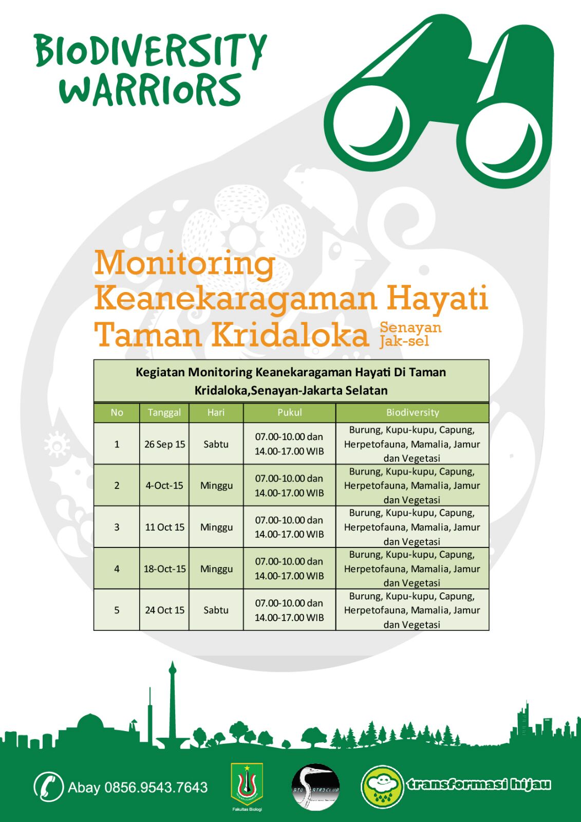 Monitoring Keanekaragaman Hayati Taman Kridaloka